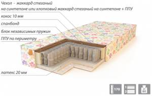 Матрас Армос Kids Season